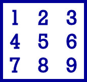 Numbering System